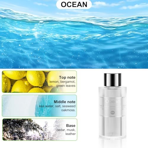 Amor Lyris 2 Packs Essential Oil Refill for Smart Car Air Freshener, 3.5OZ Car Diffuser Refill, Aromatherapy Perfume Refill Can be Used for 4-8 Months, Made with Natural Plant Extracts, Ocean