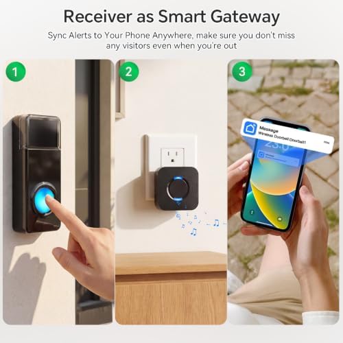 WiFi Wireless Doorbell, Smart Doorbell Chime with Phone App Alerts