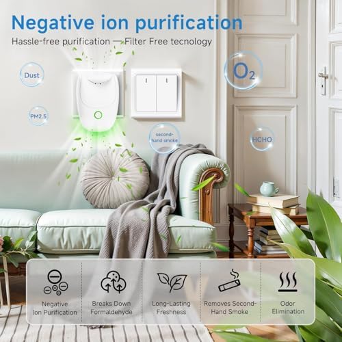 Plug in Air Ionizers, 4 Pack Two-Speed Negative Ion Air Purifier