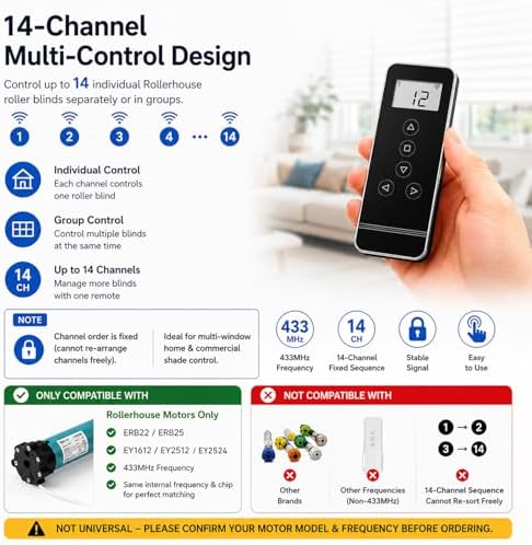 15-Channel Blind Remote Controller, Black -Replacement for Motorized Roller Shades, Window Blinds & Shades - Compatible with Rollerhouse ERB22,ERB25, EY1612, EY2512 Motors