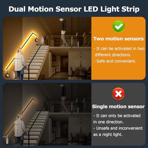 Dual Motion Sensor Light Strip Indoor Under Bed Lights Warm White 16.4Ft