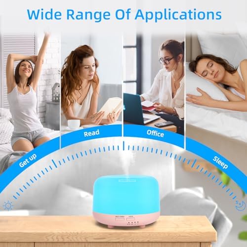 SPLITSKY 300ml Essential Oil Diffuser with Remote and Quiet Operation