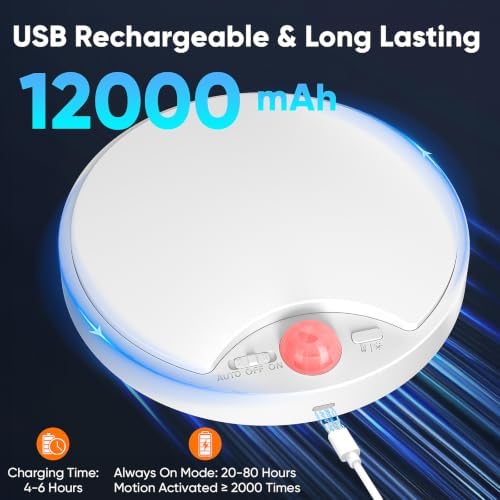 Rechargeable Motion Sensor Ceiling Light, 12000mAh Battery Closet Light