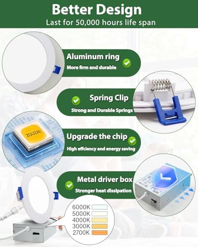 zouzai 1 Pack 4 Inch LED Recessed Ceiling Light, 810LM, 5CCT, Dimmable