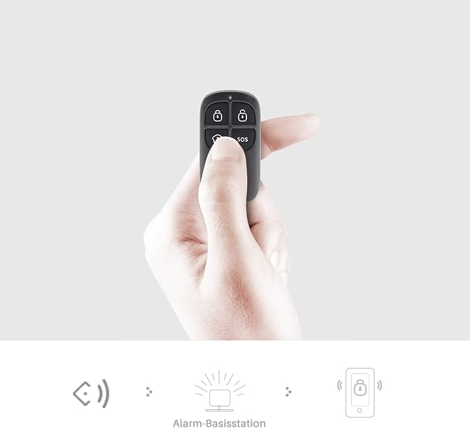 RC-80 Remote Control, Pack of 2, Handy, Control of Alarm Systems: Arming, Defusing, Home Mode, Emergency Call, Mute, Unmute