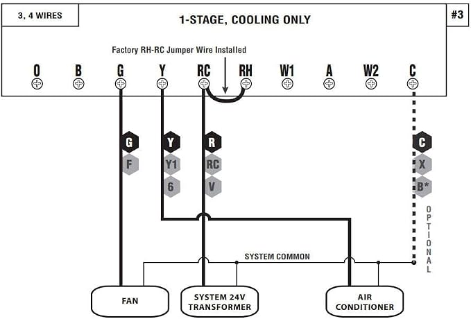 P621U 5/1/1-Day Programmable Universal 2-Heat/1-Cool Thermostat