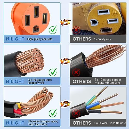 Nilight EV Adapter Cord 30 Amp to 50 Amp 10 Gauge Nema 14-30P to 14-50R