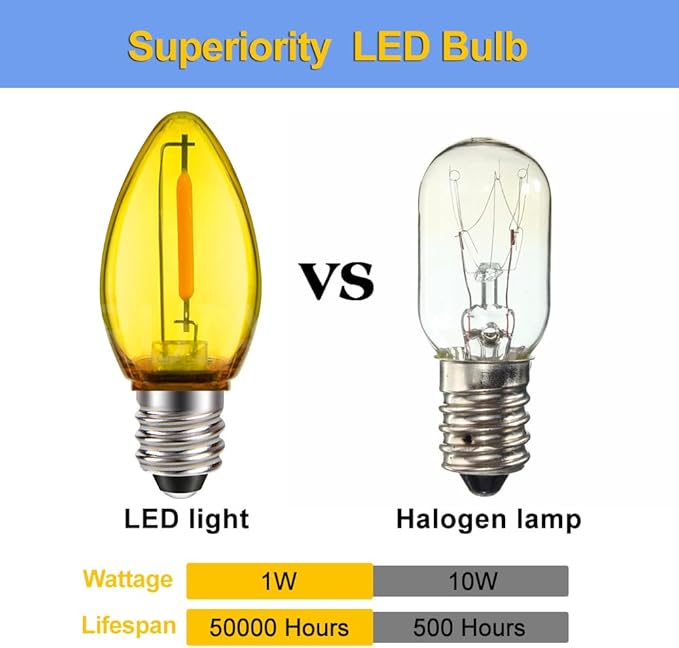 Ruiandsion E12 LED Decorative Bulb Yellow 110V E12 Screw Base for Christmas String Party Garden Window Display Lights Pack of 6