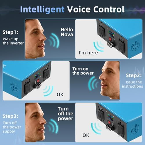4000W Pure Sine Wave Power Inverter Voice Control AI Voice Assistant Support English 24V to 120V 60HZ with LCD Display, USB Port, for Car Home Laptop Truck