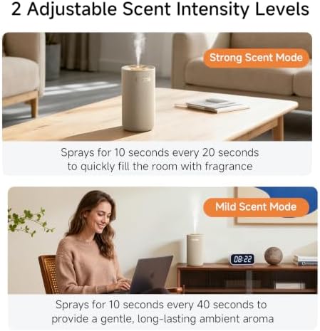 Waterless Essential Oil Diffuser for Home & Car, Cordless Scent Diffuser