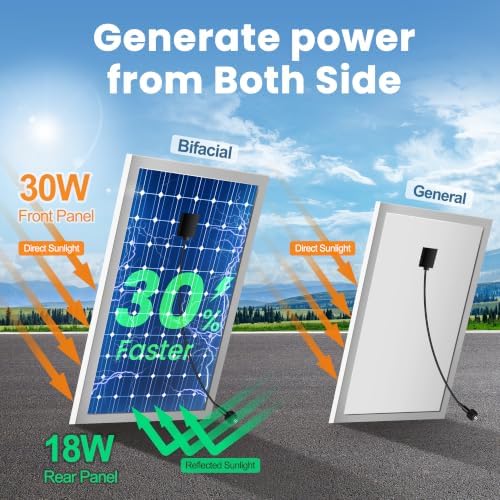 Solar Exhaust Fan 12“ for Greenhouse with Smart Thermostat, Battery