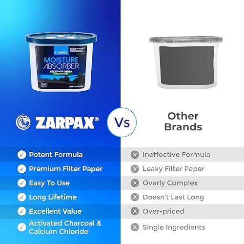 ZARPAX Moisture Absorber Activated Charcoal 10.5 oz - Set of 15