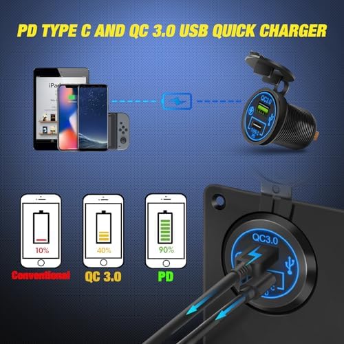 Nilight 5 Gang Multi Function Switch Panel Waterproof Pre-Wired
