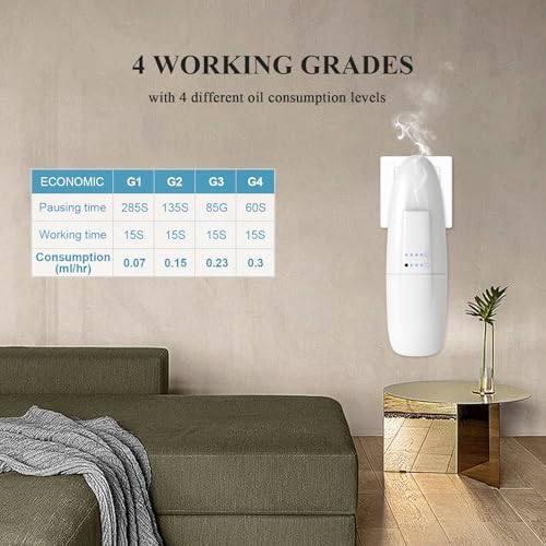 Waterless Nano Scent Air Machine for Home, Plug-in Cold-Air Essential Oil Diffuser, Luxury Hotel Fragrance Atomizer, Professional Aromatherapy Device for Large Room & Office, 100ml, White