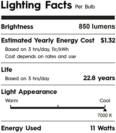 C by GE A19 C-Sleep Smart LED Light Bulb by GE Lighting, 2-Pack, Works with Alexa