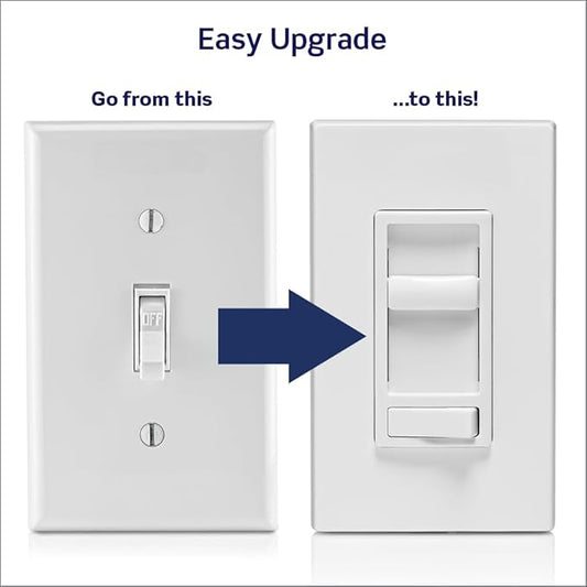 Leviton SureSlide Dimmer Switch for Dimmable LED, Halogen and Incandescent Bulbs, 6674-P0W, White
