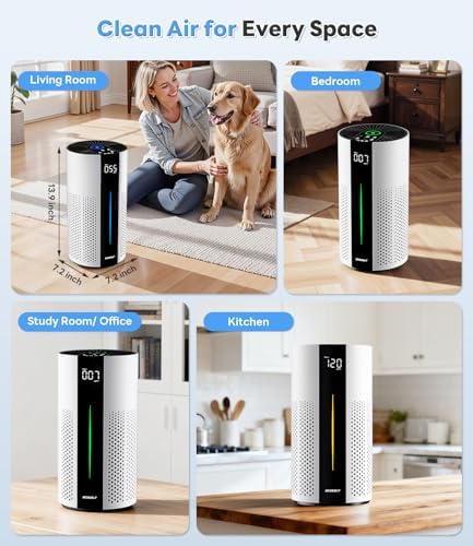 ECOSELF Air Purifiers for Home, Air Purifiers for Bedroom 360° Air Intake, HEPA Air Purifier, Air Cleaner for Smoke