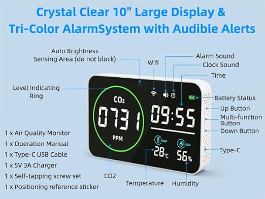 Greenhouse CO2 Monitor – 4-in-1 Digital CO2 Detector with Temperature, Humidity & Clock, High Accuracy NDIR Sensor, USB Type-C Indoor CO₂ Meter for Plant Grow Rooms, Hydroponics & Home Use