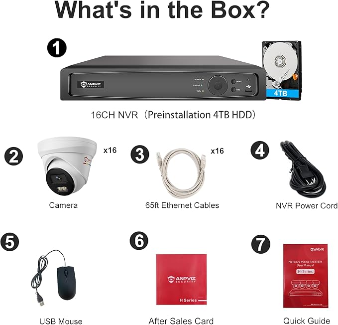 Anpviz 16 Channel NVR PoE Security Camera System,16x 5MP Turret Wired Cameras, Smart Color Night Vision, Human Vehicle Detection, 12MP/4K 16CH Commercial NVR 4TB HDD, Metal for Businesses (H Series)