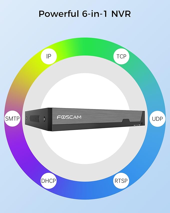 FOSCAM 16 Port 4K PoE Network Video Recorder NVR, Support 4K/2K/8MP/5MP/3MP/1080P PoE Camera, 24/7 Recording, Come with 2TB Hard Disk Drive