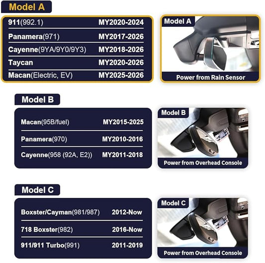 Fitcamx 2K Dual Dash Cam Adapts for Porsche 911 992 Cayenne 9YA 9Y0 9Y3 Panamera 971 Taycan (Model A), OEM Look, Front 1440P+Rear 1080 HD Video, WiFi & APP, Loop Recording, Parking Sensor, 64GB Card
