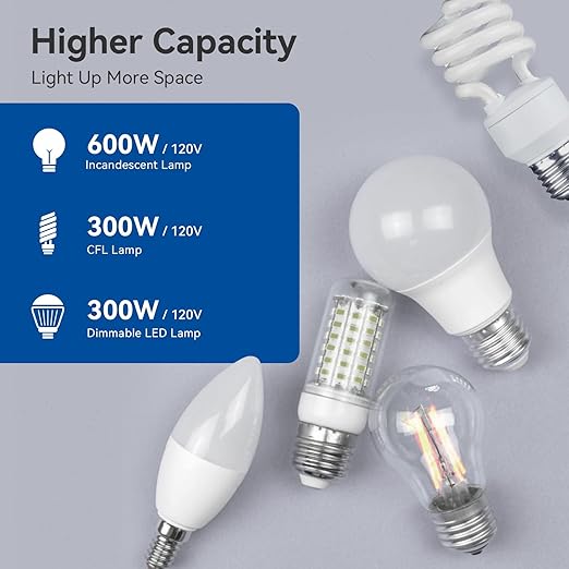 ELEGRP Digital Dimmer Light Switch for 300W Dimmable LED/CFL Lights and 600W Incandescent/Halogen, Single Pole/3-Way LED Slide Dimmer Light Switch, Wall Plate Included, UL Listed, 3 Pack, Matte White
