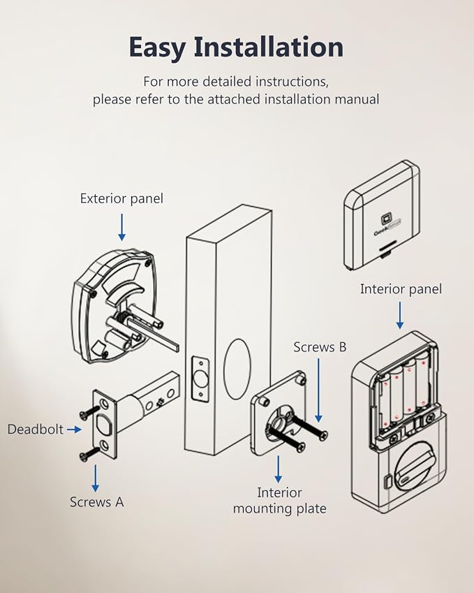 Geek Smart Fingerprint Deadbolt with App, Keypad Door Lock for Front Door