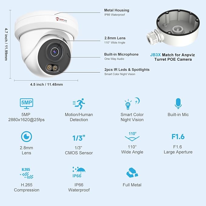 Anpviz 2-Pack 5MP PoE IP Camera, Turret Security IP Camera Outdoor Wired