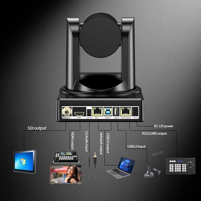 4K PTZ Camera for Conference Room & Church, 20X Optical Zoom, HDMI SDI USB LAN, AI Auto Tracking Camera for Live Streaming