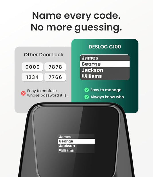 DESLOC C100 Keyless Entry Door Lock with Visual Display, Auto Lock | Create 100 Customizable User Codes and 4 One-Time Codes, 12-Month Battery, IP54, Easy Installation, BHMA Grade 3, Black