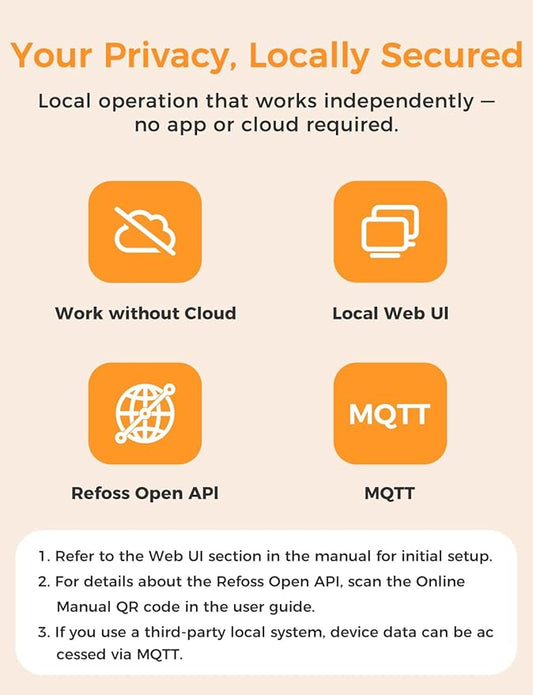 Refoss Smart Home Energy Monitor, Native Open API & Web UI (No Cloud Required), Real Time Electricity Usage Monitor, Power Consumption Meter Works with Home Assistant & MQTT, Solar Net Metering, ETL