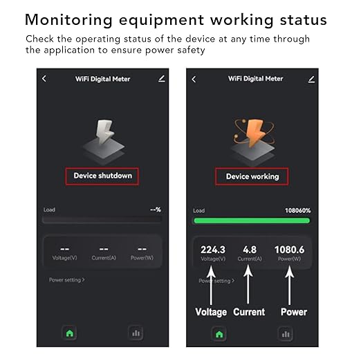 Smart Home Energy Monitor, Electricity Usage Monitor Smart with 200ACT Current Transformer 90‑250VAC, Single Phase Energy Meter | Clamp Energy Monitor | Home Power Monitor