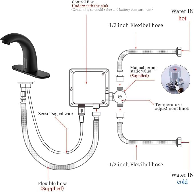 Touchless Bathroom Sink Faucet - Automatic Motion Sensor - Battery Operated for Commercial Lavatory Bathroom, Matte Black