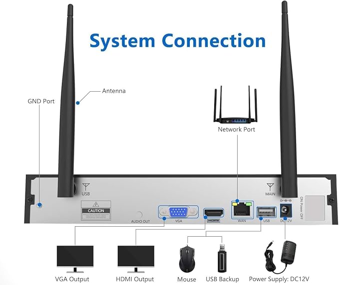 Firstrend Wireless Security Camera System,8CH Wireless NVR System