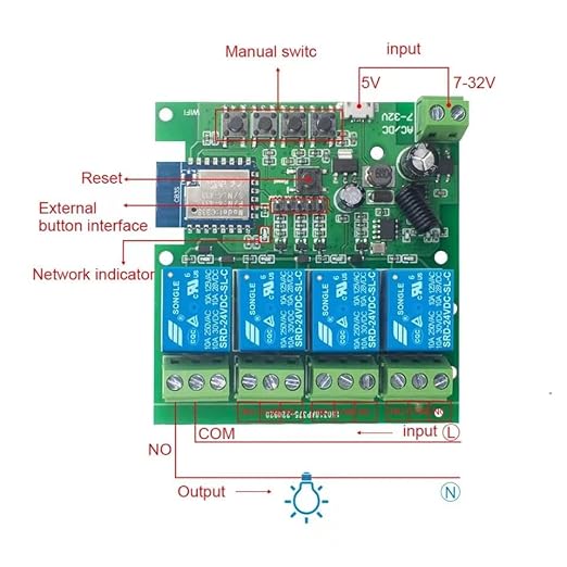 WiFi Smart Relay Switch Module,4 Channel 5V 12V 32V Dry Contact Passive Output Wireless Relay Controller with External Switch Pin,Compatible with Alexa Google Home