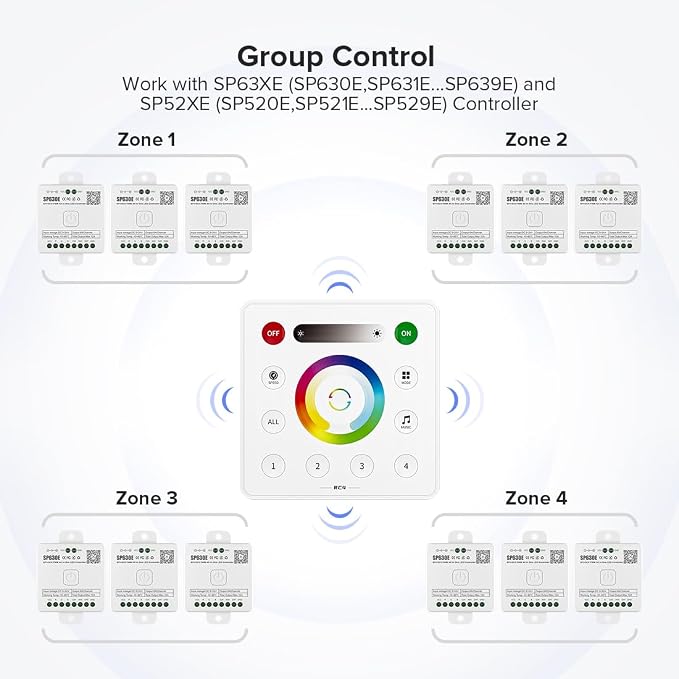 BTF-LIGHTING RC4 RF Wireless LED Dimmer Remote