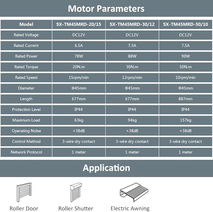 DC12V Motorized Roller Shade Motor with Manual Crank & Remote, 45mm Electric Awning Tubular Motor, Dry Contact Smart Blinds Retrofit Kit (50 N.m for Φ74mm(3") Round Tube)