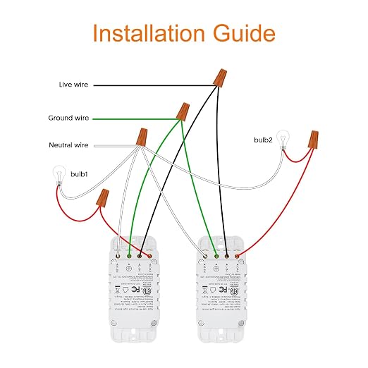 Smart Switch4 Pack, Double Smart Light Switch, Milfra in-Wall WiFi Smart Switch Compatible with Alexa and Google Home, No Hub Required, Neutral Wire Needed,2.4Ghz WiFi only. 4 Pack