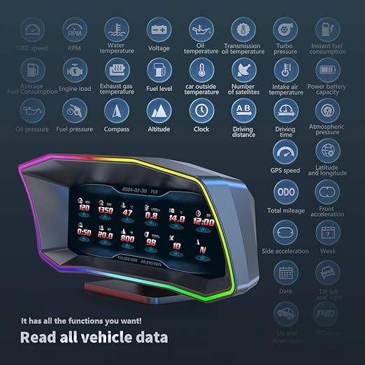 OTPerformance P4 HUD Meter Speed OBD2 + GPS Dual System Digtial Speedometer, Smart Gauge, Speed, Voltage, Engine RPM, OverSpeed Warning, Water Temperature, Turbo Pressure