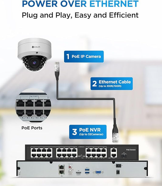 4COVR 12MP PoE Security Camera System, 32 Channel NVR & 8TB HDD, 24X 12MP IK10 Vandal-Proof Dome IP Cameras IP67 with Mic, AI Humen Vehicle Detection, Commercial Surveillance Outdoor, LY54AXAM3224-1