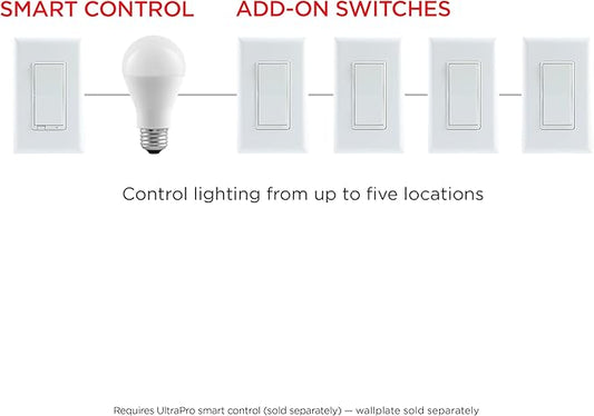 UltraPro Add-On Switch QuickFit and SimpleWire, in-Wall White Rocker Paddle Only, Z-Wave ZigBee Wireless Smart Lighting Controls, NOT A STANDALONE Switch, 59349