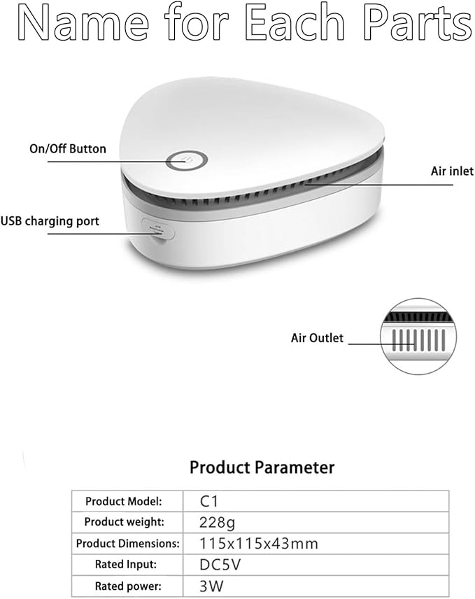Odor Remover Machine for Smoke Smell, 2025 New Air Purifier for Home, Air Ionizers for Home, Quiet & Portable Odor Remover for Hunting bag, Home, Car, Refrigerator, Shoe Cabinet (3)
