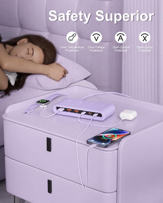 Power Strip with USB Port - 4AC & 6 USB(3USB C), Outlet Extender 5FT | Flat Plug Extension Cord with Multiple Outlets, PD20W Bedside Charging Station for Multiple Devices - Travel Home Office