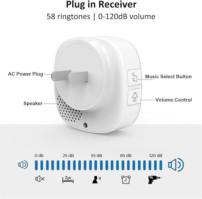 Caregiver Pager, METAK Wireless Call Button for Elderly/Senior at Home, 2 Receivers + 2 SOS Buttons, Emergency Panic Call Bell, Medical Life Alert Necklace System for Patients, Disabled, Nurses