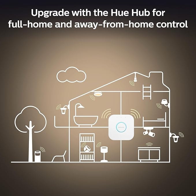 Philips Hue Smart Bundle: 2-Pack White A19 Bluetooth + V2 Dimmer Switch (Hue Hub Optional, Compatible with Alexa, Google Assistant)
