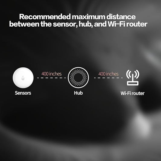 Aqara Water Leak Sensor, Zigbee Wireless Water Leak Detector for Alarm System and Smart Home Automation, Requires AQARA HUB, App Notifications, for Kitchen, Bathroom, Basement, Works with IFTTT