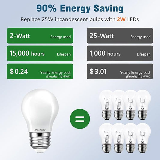 Maelsrlg 25 Watt Light Bulbs Soft White 2700K, Dimmable, 2W 200 Lumen LED Bulb, E26 Medium Base, 120V, A15 Frosted, Pack of 6