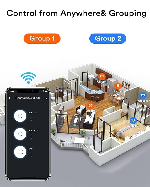 Lumary Smart Outlet with USB-A/C Ports 110V 15A, Timer, Remote Control, FCC | Tamper-Resistant, Group, No Hub Required, 2.4G WiFi Wall Outlet, Works with Alexa/Google Home, Kitchen/Bedroom/Office, 1 Pack