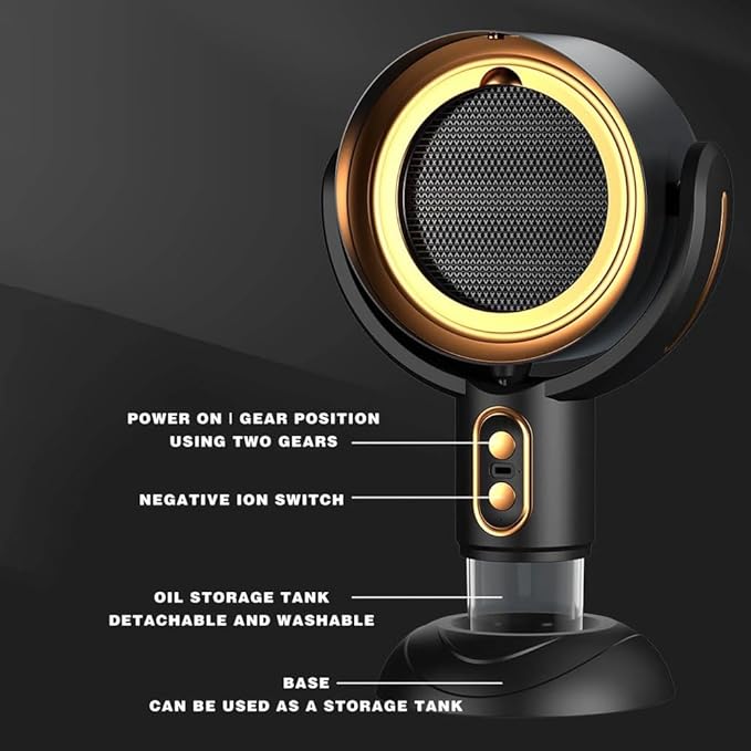 Portable Smoke Away Fan Machine for Indoor, Rechargeable Air Extractor Mini Desktop Catcher Filter Eliminator, Travel Smokes Purifier Filters for Effectively Removes Smoke and Odors(Gold)