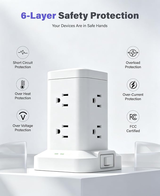 Power Strip Tower with Surge Protector 1800J, Fast Charging Tower PD20W USB-C Ports with 8 AC Outlets, Extension Cord for Home Office Dorm Room, White, 8FT